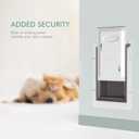 Baboni Metal Closing Panel Pet Door Cover (Large) - Only for Baboni Large Pet Door