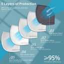 2 x ChiSip KN95 Face Mask 20Pcs, 5 Layer Design Cup Dust Safety Masks, Breathable Protection Respirator Against PM2.5 Dust Bulk for Adult, Men, Women, Indoor, Outdoor Use, Gray (20 Count (Pack of 1))