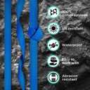 TECEUM 3/4" & 5/8" & 1" & 1.5" & 2" Webbing  10 25 50 Yards  40+ Colors  Heavy Duty 1 Inch 1.5 Inch 2 Inch Backpack Straps  Webbing for Outdoors Indoors Crafting DIY (Simple Blue)