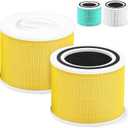 Core 300 Pet Care Replacement Filter for LEVOIT Core 300/300-P / 300S-P / 300S VortexAir Air Purifier,300 Pet Aller-gy Air Filter, 3 in 1 H13 True HEPA Filter,300-RF-PA, 2Pack