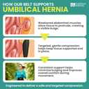 Everyday Medical Umbilical Hernia Belt for Men & Women - Abdominal Binder Post Surgery Compression Garment w/Removable Abdominal Pads, Belly Support Band for Epigastric, Navel & Ventral Hernias-L/XL