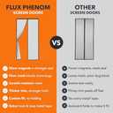 Flux Phenom Magnetic Screen Door  2025 Upgraded Fine Weave Mesh Screen, Heavy Duty 52 Magnets, No-Gap Seal, Pet & Scratch Resistant, Includes 2 Easy Install Kits, 38"x82"