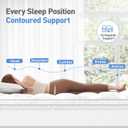 Dual Layer 3 Inch Memory Foam Mattress Topper King Size, 2 Inch Cooling Gel Memory Foam Plus 1 Inch Pillow Top Mattress Pad Cover, with 8-21 Inch Deep Pocket