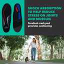 Spenco Total Support Max Shoe Insoles(FSA&HSA Eligible)Orthotic Metatarsal Arch Support Inserts, Absorbs Shock,Reduces Over-Pronation,Conforms to Foot, Deep Heel Cup Women's 9-10.5.5/Men's 8-9.5