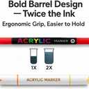 72 Color Acrylic Paint Markers – Dual Tip Waterproof Paint Pens for Rock, Wood, Fabric, Glass, Ceramic