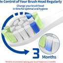 Replacement Toothbrush Brush Heads Compatible with Philips Sonicare Electric Toothbrushes with Click-on System Dupont Bristles for Optimal Plaque Remove, Pack of 10, White