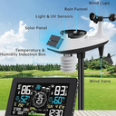 WiFi Weather Station Wireless Indoor Outdoor, Thermometer with Rain Gauge and Wind Speed/Direction, Large Display for Weather Forecast, Temperature, Humidity, Clock, Alarm, UV, Air Pressure