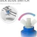 40mm Faucet Cartridge,CUPC/NSF Certification,Single Handle Ceramic Faucet Cartridges,Compatible with Bath,Tub and Kitchen Faucet Cartridge Replacement