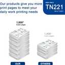 1 Pack TN221 Cyan Toner Cartridge High Yield Compatible TN221 Replacement for Brother HL-3140CW 3150CDN 3170CDW MFC-9130CW 9140CDN 9340CDW DCP-9015CDW 9020CDN Printer