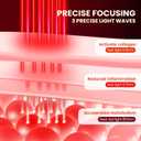 Red Light Therapy DeviceCOB LED Device for Body, Face, Improve Sleep