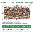 GreatBuddy 15-lb River Rocks, Decorative Rocks for Indoor Plants, 1-1 3/4 Inches Natural Polished Pebbles for Aquarium, Vases, Potted Plants, Garden Landscaping Outdoor, Mixed Color Stones