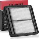 Set of 2 Pack, BDFHYK CA11041 Engine Air Filter Compatible with Honda 2011 2012 2013 2014 2015 2016 CR-Z 1.5L l4, Replace# 49390, LX3445, AF5195, 17220RTW000