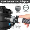 2 Pack 2026 Upgrade EVA Pool Hose with 40mm Hose to 1 1/2 Inch Inlet/Outlet Adapter Conversions for Above Ground Pools 6ft Long Swimming Pools Replacement Filter Hoses for Pool Pumps (Black)