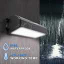 Full Cut-Off LED Wall Pack, 70W 8,400LM Replaces 400W HPS/HID, 5000K Outdoor Light IP65 Waterproof