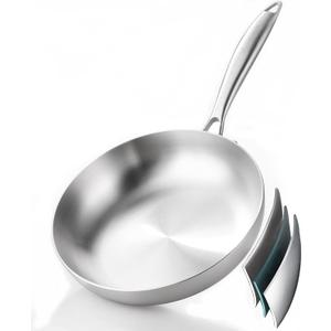 Whole body Tri-Ply Stainless Steel 8inch Small Frying Pan, Chef's Pans Oven safe induction kitchen skillet,Suitable for All Stove (Detachable Handle)