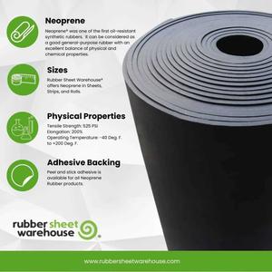 Smooth Finish, Solid Rubber, Perfect for Weather Stripping, Gasket, Costume & DIY Projects