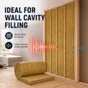 GlikCeil Acoustic Rock Wool Insulation, 2 Inch Thick