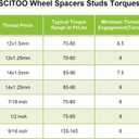 SCITOO 2PCS 2" 4 Lug Hubcentric Wheel spacers 4x110mm to 4x110mm with 10x1.25 Studs 74mm fits 2000-2006 for Rancher 350 2004-2008 for Rancher 400
