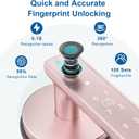 Fingerprint Door Lock, 6-in-1 Smart Door Knob with App Control/Fingerprints/IC Cards/Passwords/2 Keys, Fingerprint Door Knob Biometric Door Lock for Bedroom Apartment