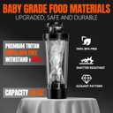 Electric Protein Shaker Bottle, USB Rechargeable Mixing Cup for Protein Shakes & Smoothies, 24oz BPA-Free Tritan, Powerful Vortex Blending, Portable for Gym & Travel