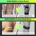 Patella Tendon Support Strap, Revolutionary Patellar Ring Knee Stabilizer with Knee Patches & Self-Adhesive Bandage Wraps, Silicone Patellar Knee Brace for Working Out Basketball Running