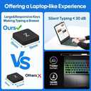 BABG Keyboard Case for iPad Air 13 inch(M3/M2)&iPad Pro 13(M5/M4),iPad Pro 12.9(6th/5th /4th/3rd Gen) Case with Keyboard,360 Rotatable,Toupad,Backlits,Pencil Charging-Black