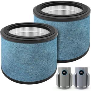 H13 Shark Air Filter for Air Purifier HP072 HP071 True Hepa Filter Replacement 2 Pack Never Change Air Purifier Filter Small for Dorm Room Essentials (Blue)