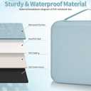 11.6 Inch Hard Laptop Case Tablet Sleeves Compatible with 11.6" MacBook Air/Acer Chromebook 311/DELL Chromebook 11 3100/Asus 2024 Vivobook Go/HP Chromebook 11/Lenovo 100E Chromebook G2 Mtk (Light Blue)