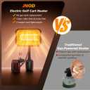 Golf Cart Heater, Battery Operated Heater for Golf Cart Accessories, 48V Electric Heaters, 400W Safe & Quiet Carbon Fiber Heating, Compatible with Club Car/Yamaha/EZGO