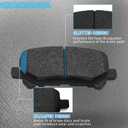 Brake Pads Rear Set Compatible with Acura MDX ZDX, Honda Odyssey Pilot Automotive Replacement Rear Brakes Semi-Metallic D1281