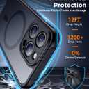 2 x SPIDERCASE Designed for iPhone 15 Pro Max Case, Magnetic Translucent [2 Tempered Glass Screen Protector] [Full Camera Protection] Anti-Fingerprint Anti-Scratch for iPhone 15 Pro Max 6.7, Black