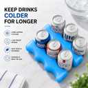 Healthy Packers Ice Packs for Coolers | Can Coolers | Breastmilk Cooler Ice Pack | Long-Lasting Reusable Ice Pack