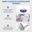 Spout Sippy Cup Conversion Kit for Lansinoh Baby Bottles, Soft Top and Weighted Ball Transition with Handles Converter 6m+, Set of 3