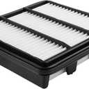 17220-64A-A00 Engine Air Filter Compatible with Honda Civic 2022-2024 Compatible with CR-V Compatible with Accord Compatible with Integra L4 1.5L 2023-2024 CA12932 PA99892 WA11448 AF10113