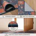 Hazo Haus Washable 2x3 Entry Rug Front Door Indoor, Farmhouse Small Area Rugs for Kitchen, Bathroom, Entrance, Non Slip Rubber Backed, Perfect for Boho Dcor (2x3 Navy Blue)