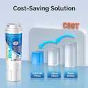 ICEPURE UKF8001 Compatible with Whirlpool EDR4RXD1, 4396395, Maytag UKF8001, UKF8001AXX, EveryDrop Refrigerator Water Filter 4, RFC0900A, UKF8001AXX-200, UKF8001P, 469006, PUR, Puriclean II, Pack of 3