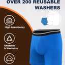 Incontinence Underwear for Men 150ML Absorbent Washable Reusable Leak Proof Cotton Protective Boxer Briefs 3 Pack (Multicolor01, Medium)