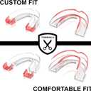 2 x Anti Grinding Guard - Mouth Guard for Women  2 Sizes, Custom Fit, Non-Bulky, Moldable, Trimmable  (4) Mouth Guards for Teeth Grinding & Case  Comfortable Mouthguard, Night Guard for Tooth Grinding