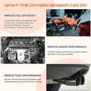 13355 Oxygen O2 Sensor Downstream Fit for Lexus Pontiac Scion Replace# 234-46222344556, 2344757, 88975496,1PCS