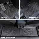 KUST Floor Mats for 2025-2026 Chevy Equinox/GMC Terrain Accessories (Gas Only), All Weather Car Mats with Backrest Mat & Cargo Trunk Liner & Door Sill Protector, TPE Rubber, Raised Edge, Full Set