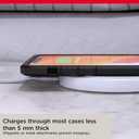 SanDisk Ixpand Wireless Charger Pad 15W (No AC adapter) - Wireless charging pad for Qi-compatible smart phones and devices - SDIZB0N-000G-GNCNN