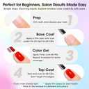 GELLEN 24pcs Gel Nail Polish Set, 20 Colors UV Gel Polish Red Blue Green Hema TMPTA TPO 3-free with Base Coat and Glossy Matte Cateye Top Coat, All Seasons NailGel for Christmas Gift Women Girls