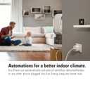 EVE Room with Thread