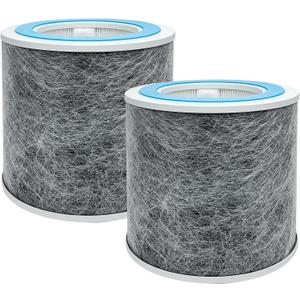 2 Pack HP102 Replacement Hepa Filters, Compatible with Shark HP102PET, HP132, HP152 & HC450, HC451, HC452, HC455 Air Purifier,True HEPA for 99.97% of Particles, Part # HE1FKPET, HE1FKBAS, HE1FKBASMB