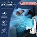Bladeless Desk Fan, Desktop Bladeless Fan for Desk Office Home Bedroom (No Battery)