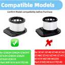 IZ361H IZ362H IZ377H Filters Replacement Compatible with Shark IZ162H IZ163H IZ362H IZ363HT IZ387H IZ382H IZ440H IZ462H IZ482H IZ483H Cordless Stick Vacuum.Comapre to # XHF161H & 617FJ140