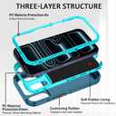 for iPhone 17 Pro Max Case [Shockproof] [3-Layer] [Military-Grade] Full Body Protection Rugged Heavy Duty Cover Case for iPhone 17 Pro Max,Turquoise