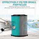 38753 Replacement HEPA Filters Compatible with Craftsman CMXZVBE38753 Wet/Dry Vac Filter for 5 to 20 Gallon shop vacuums,HEPA Filter(9-38753)