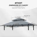 MASTERCANOPY Grill Gazebo Replacement Canopy Top for Model L-GG001PST-F (Gray)