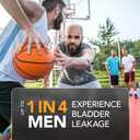 Depend Shields Incontinence Pads for Men, Light Absorbency, 90 Count (Packaging May Vary)